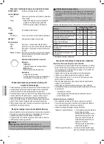 Preview for 62 page of Profi Cook PC-MWG 1117 Instruction Manual