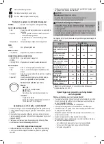 Preview for 19 page of Profi Cook PC-MWG 1118 H Instruction Manual