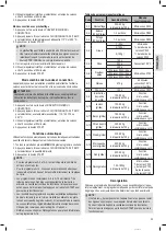 Preview for 33 page of Profi Cook PC-MWG 1118 H Instruction Manual