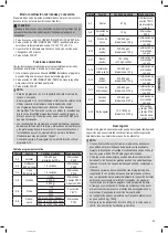 Preview for 43 page of Profi Cook PC-MWG 1118 H Instruction Manual