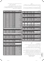 Preview for 99 page of Profi Cook PC-MWG 1118 H Instruction Manual