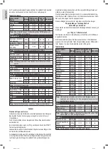 Preview for 10 page of Profi Cook PC-MWG 1175 Instruction Manual