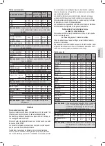 Preview for 41 page of Profi Cook PC-MWG 1175 Instruction Manual