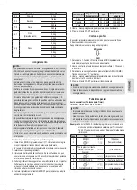 Preview for 53 page of Profi Cook PC-MWG 1175 Instruction Manual