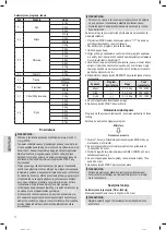 Preview for 72 page of Profi Cook PC-MWG 1175 Instruction Manual