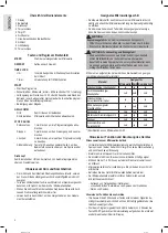 Предварительный просмотр 8 страницы Profi Cook PC-MWG 1204 Instruction Manual