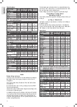 Предварительный просмотр 10 страницы Profi Cook PC-MWG 1204 Instruction Manual