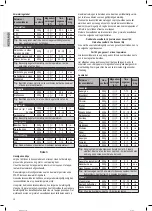 Preview for 20 page of Profi Cook PC-MWG 1204 Instruction Manual