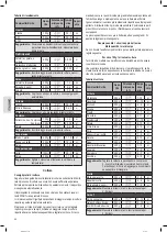 Preview for 50 page of Profi Cook PC-MWG 1204 Instruction Manual