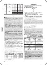 Предварительный просмотр 52 страницы Profi Cook PC-MWG 1204 Instruction Manual