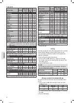 Preview for 60 page of Profi Cook PC-MWG 1204 Instruction Manual