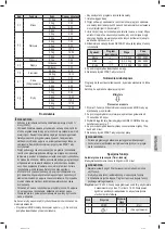 Предварительный просмотр 71 страницы Profi Cook PC-MWG 1204 Instruction Manual