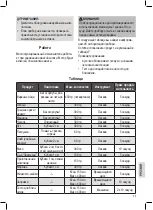 Preview for 55 page of Profi Cook PC-MZ 1027 Instruction Manual