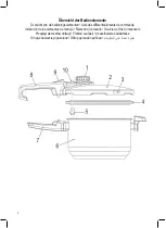 Preview for 3 page of Profi Cook PC-SKT 1071 Instruction Manual