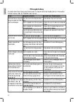 Preview for 16 page of Profi Cook PC-SKT 1071 Instruction Manual