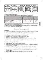 Preview for 65 page of Profi Cook PC-SKT 1071 Instruction Manual