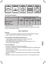 Preview for 119 page of Profi Cook PC-SKT 1071 Instruction Manual