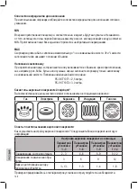 Preview for 146 page of Profi Cook PC-SKT 1071 Instruction Manual