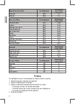 Preview for 30 page of Profi Cook PC-SKT 1101 Instruction Manual