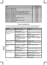 Preview for 150 page of Profi Cook PC-SKT 1101 Instruction Manual