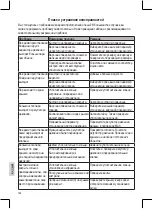 Preview for 166 page of Profi Cook PC-SKT 1101 Instruction Manual