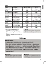 Preview for 9 page of Profi Cook PC-SMS 1095 Instruction Manual