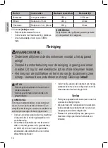 Preview for 18 page of Profi Cook PC-SMS 1095 Instruction Manual