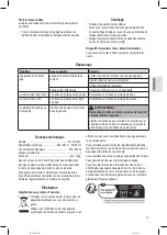 Preview for 15 page of Profi Cook PC-TA 1251 Instruction Manual