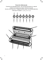 Preview for 3 page of Profi Cook PC-VK 1134 Instruction Manual