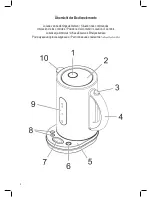 Preview for 3 page of Profi Cook PC-WKS 1013 Instruction Manual