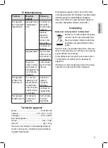 Preview for 17 page of Profi Cook PC-WKS 1108 Instruction Manual