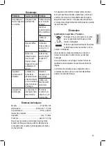 Preview for 23 page of Profi Cook PC-WKS 1108 Instruction Manual