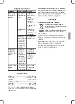 Preview for 29 page of Profi Cook PC-WKS 1108 Instruction Manual