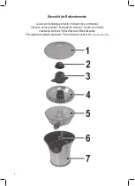 Preview for 3 page of Profi Cook PC-ZP 1018 Instruction Manual