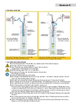 Preview for 9 page of Profi-pumpe BP011105 Operating Instructions Manual