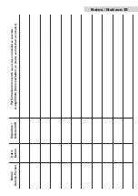 Preview for 15 page of Profi-pumpe Brunnen-Star-Automatic 560-20 Operating Instructions Manual