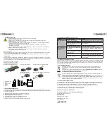 Предварительный просмотр 6 страницы Profi-pumpe GRANIT-BLACK Operating Instructions Manual