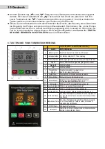 Preview for 10 page of Profi-pumpe HW01116 Operating Instructions Manual