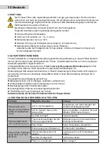 Preview for 12 page of Profi-pumpe HW01116 Operating Instructions Manual