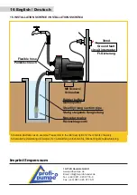 Preview for 16 page of Profi-pumpe HW01116 Operating Instructions Manual