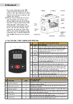 Preview for 10 page of Profi-pumpe INVERT-TECH1 Operating Instructions Manual