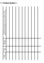 Preview for 14 page of Profi-pumpe INVERT-TECH1 Operating Instructions Manual