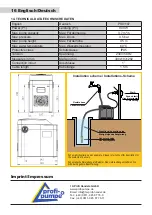 Preview for 16 page of Profi-pumpe INVERT-TECH1 Operating Instructions Manual