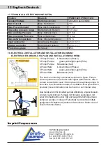 Preview for 7 page of Profi-pumpe PSM01122V Operating Instructions Manual