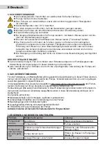 Предварительный просмотр 8 страницы Profi-pumpe SB02130-4 Operating Instructions Manual