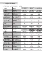 Предварительный просмотр 10 страницы Profi-pumpe SB02130-4 Operating Instructions Manual