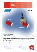 Предварительный просмотр 1 страницы Profibus AEV-70 Programming Manual