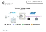 Preview for 4 page of Profibus HD67D31-B2 User Manual