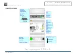 Preview for 5 page of Profibus HD67D31-B2 User Manual