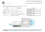 Preview for 9 page of Profibus HD67D31-B2 User Manual